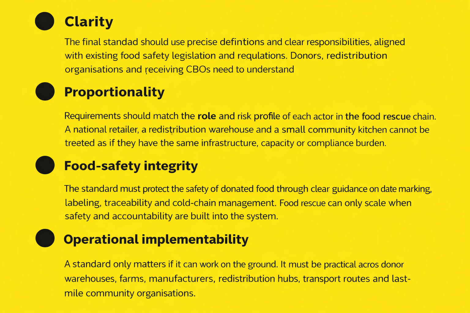 Clarity
The final standard should use precise definitions and clear responsibilities, aligned with existing food safety legislation and regulations. Donors, redistribution organisations and receiving CBOs need to understand what is expected of them.
Proportionality
Requirements should match the role and risk profile of each actor in the food rescue chain. A national retailer, a redistribution warehouse and a small community kitchen cannot be treated as if they have the same infrastructure, capacity or compliance burden.
Food-safety integrity
The standard must protect the safety of donated food through clear guidance on date marking, labelling, traceability and cold-chain management. Food rescue can only scale when safety and accountability are built into the system.
Operational implementability
A standard only matters if it can work on the ground. It must be practical across donor warehouses, farms, manufacturers, redistribution hubs, transport routes and last-mile community organisations.
